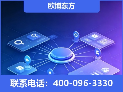 武安-生成式引擎优化